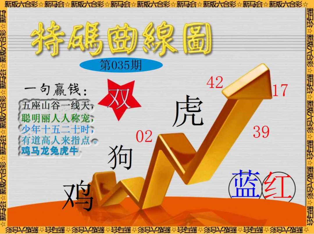 035期特码曲线图[图]
